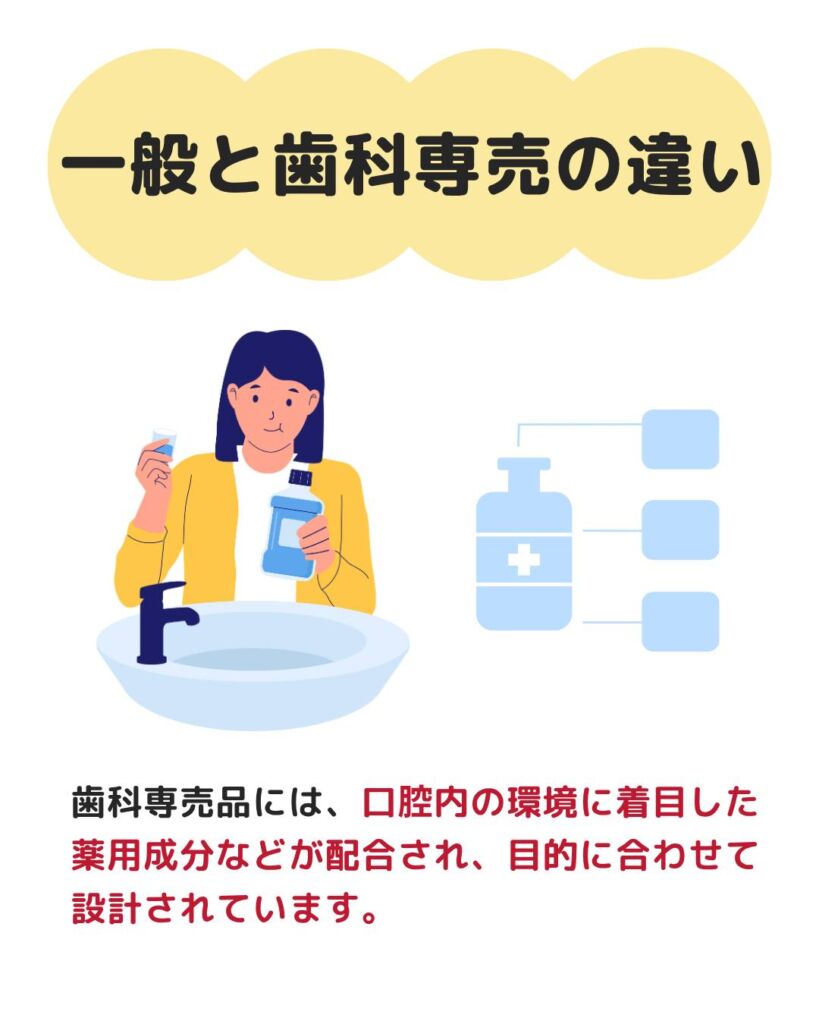 皆様は洗口液を使ってますか?普段の歯磨きと合わせて使用することでより虫歯・口臭などを防ぐ効果が期待で
