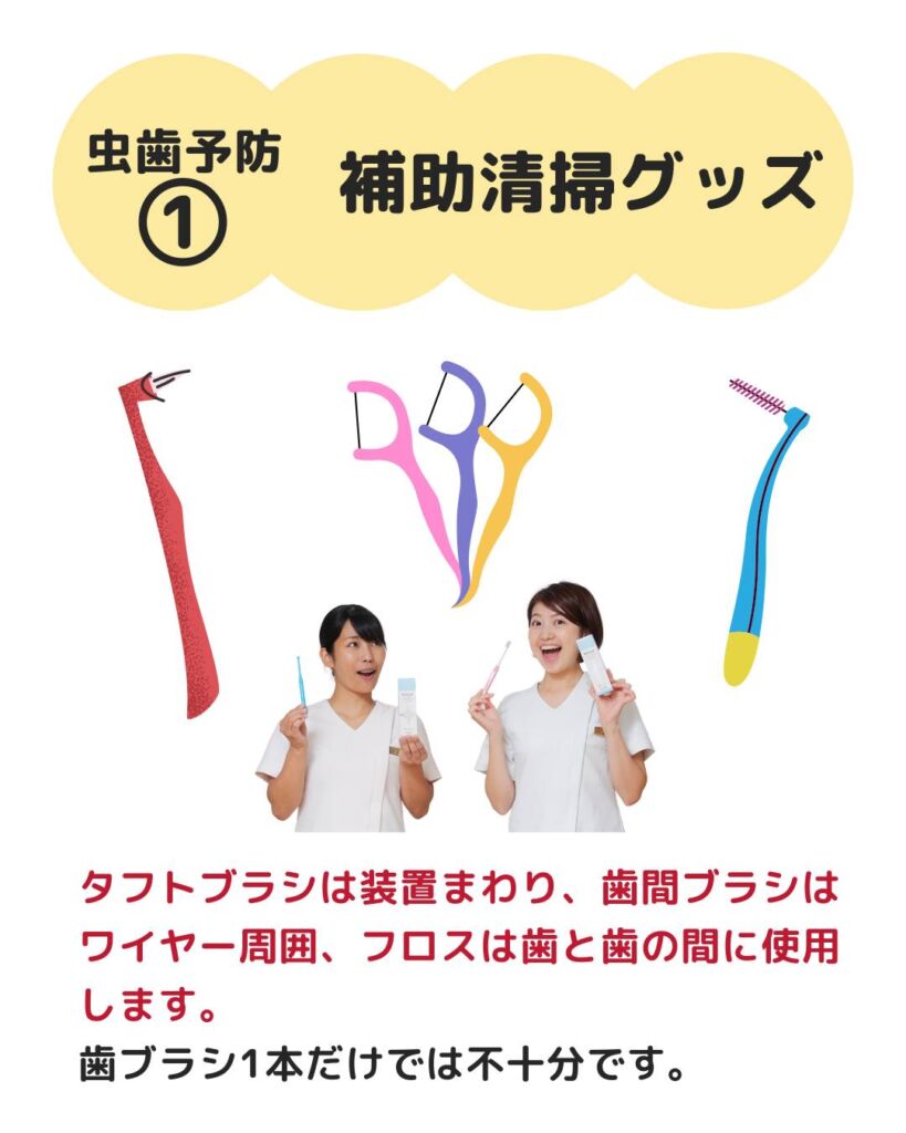 今回は、虫歯リスクと予防方法についてご紹介します🙌