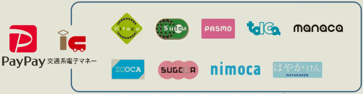 PayPay・交通系ICカード