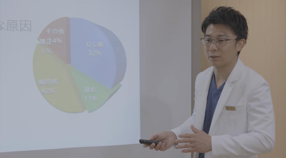 レクチャーをしているファミリー歯科医院院長「高田孝俊」
